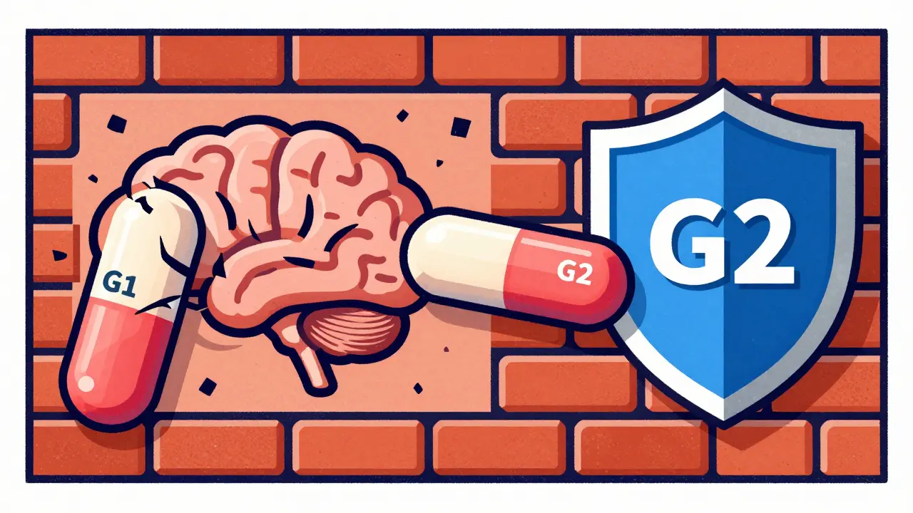 Split illustration showing old vs new allergy meds crossing brain barrier