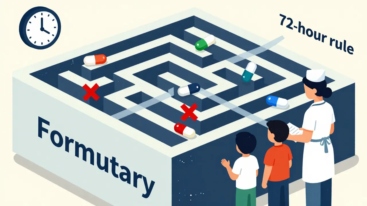 Cartoon of navigating pharmacy formularies and drug coverage rules